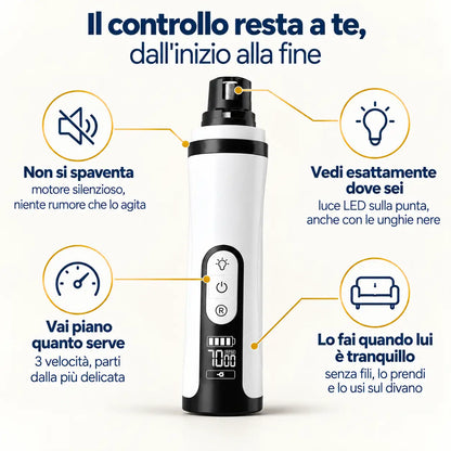 SafePaw™ — Tagli le unghie al tuo cane da solo, in pochi minuti, con la certezza di non fargli male